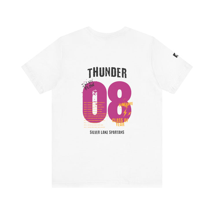 Nova Thunder&